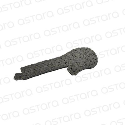 CADENA DE DISTRIBUCION