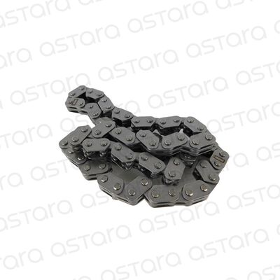 CADENA DE DISTRIBUCION